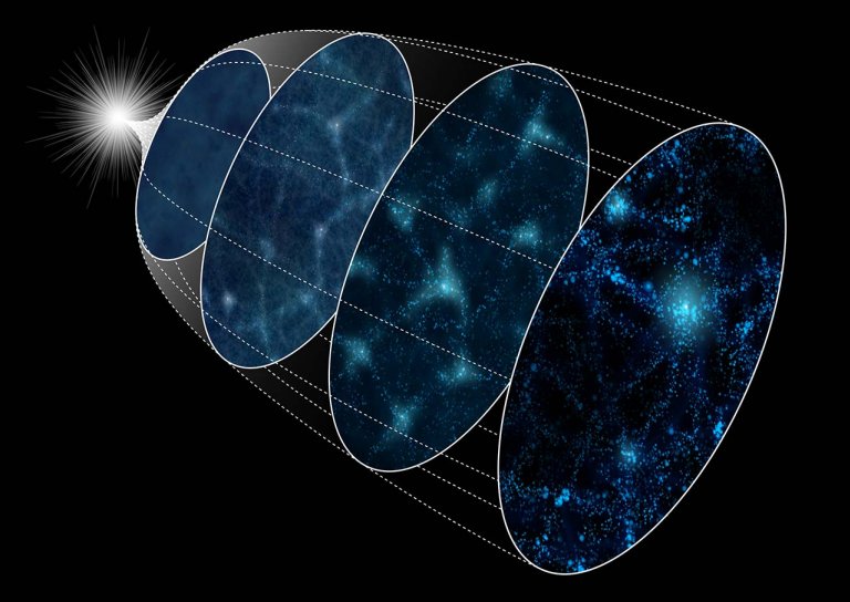 Universo pode ter comeado com dois Big Bangs, um claro e outro escuro