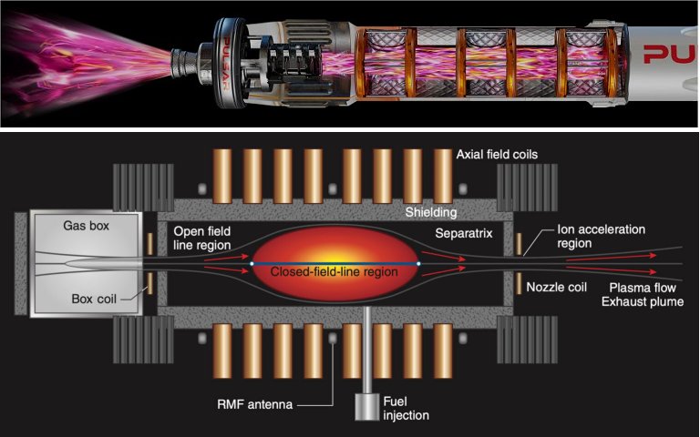 Fusion rocket engine