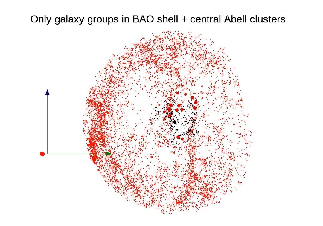 Bolha de galáxias recém-descoberta pode revolucionar a cosmologia