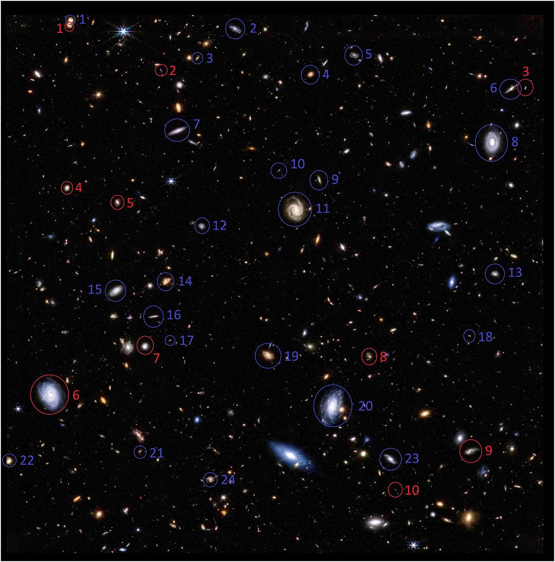 Universo pode estar dentro de um buraco negro