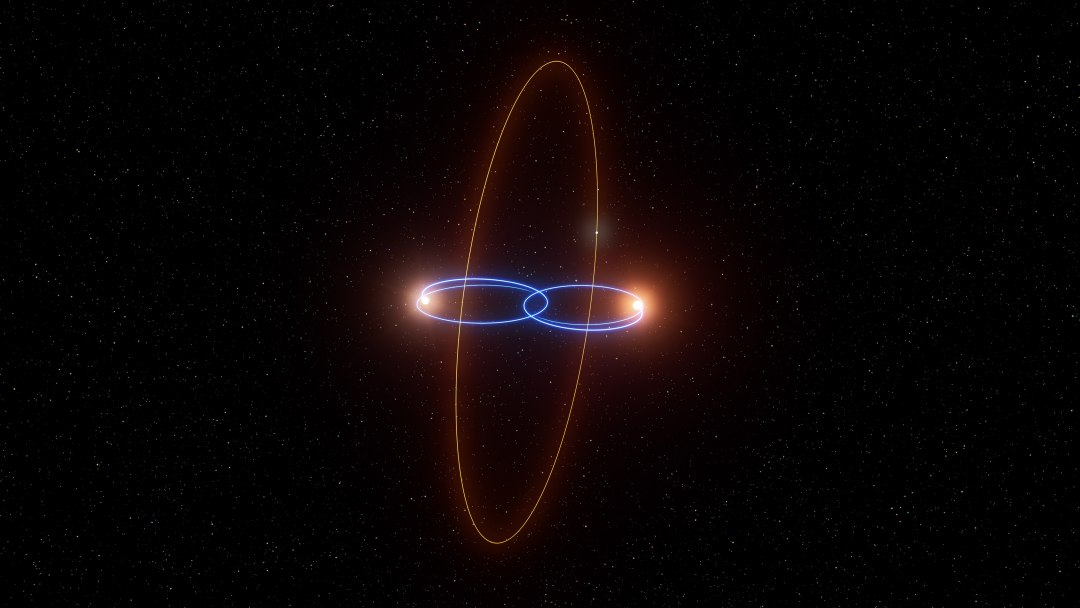 Exoplaneta bizarro tem rbita perpendicular em torno de duas estrelas