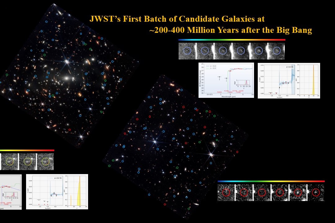 Trocar Big Bang por mltiplas singularidades elimina matria escura e energia escura