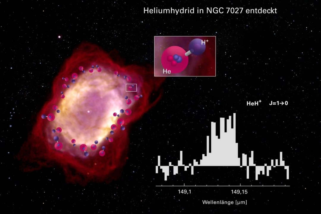 Recriao da primeira molcula do Universo resolve enigma de 13 bilhes de anos