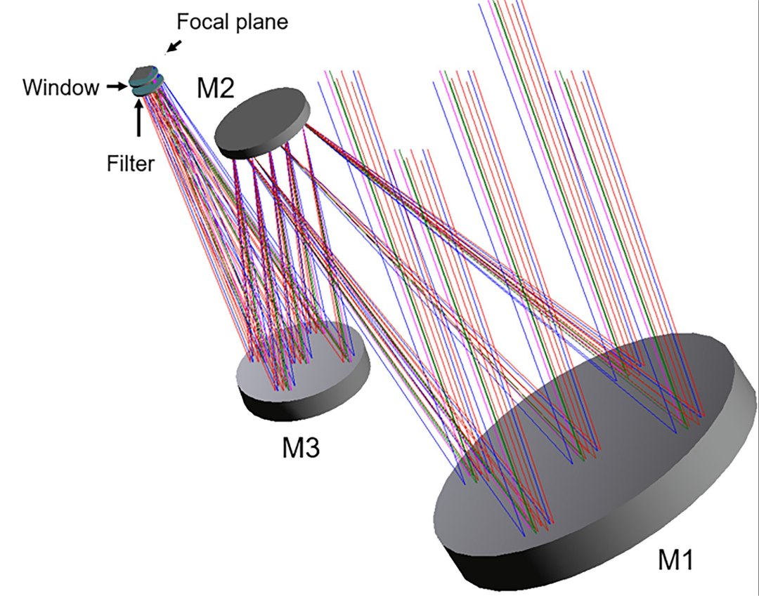 Novo telesc�pio vai observar estruturas gal�cticas quase invis�veis