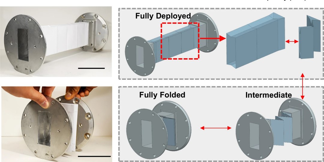 Origami simplifica transmissão de energia em satélites espaciais