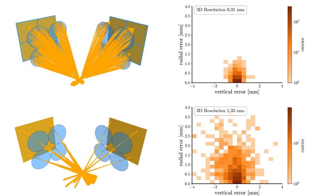 Detector in�dito vai capturar part�culas que n�o interagem com quase nada