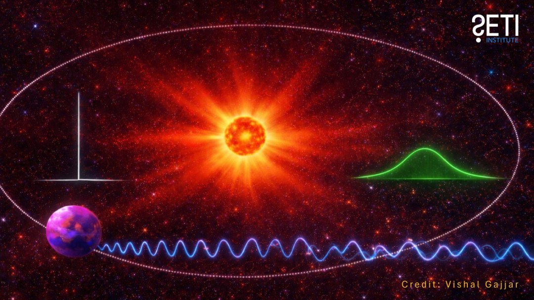 Cometa interestelar não é sonda alienígena, conclui SETI