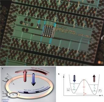 Computador quântico deixa PC na poeira