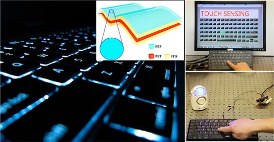 Teclado inteligente reconhece voc sem precisar de senha