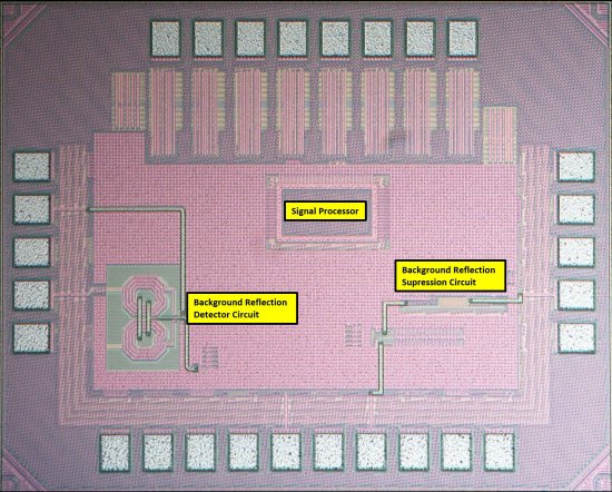 Chip refletor faz Wi-Fi consumir 1.000 vezes menos