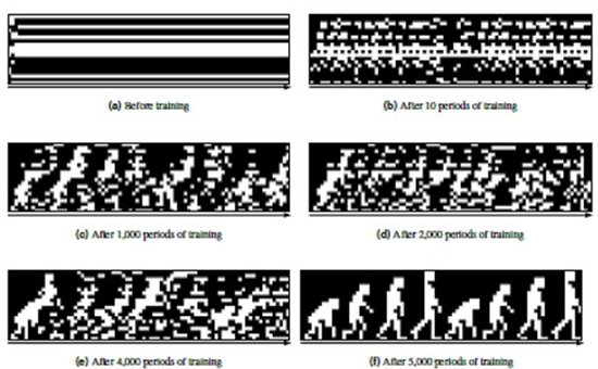 Rede neural artificial aprende palavras, imagens e msica