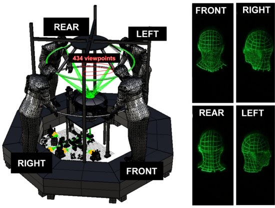 Primeira tela hologrfica realstica, com 3D em 360