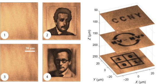 Disco de diamante guarda dados em 3D para sempre