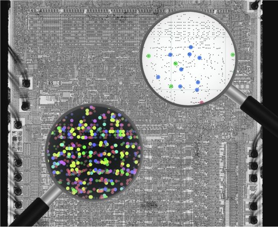 Algoritmos de neurocincia falham ao analisar processador Atari