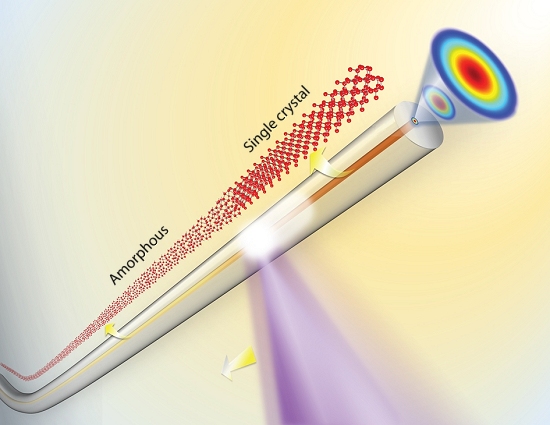 Fibra ptica semicondutora promete acelerar a internet