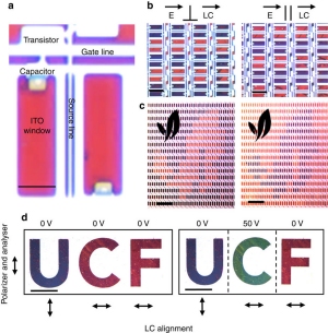 Fim dos subpxeis RGB promete multiplicar a resoluo das telas