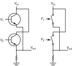 Computao sem consumo de energia pode ser possvel