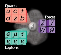 Buraco negro quântico ajuda a salvar dados dos computadores quânticos