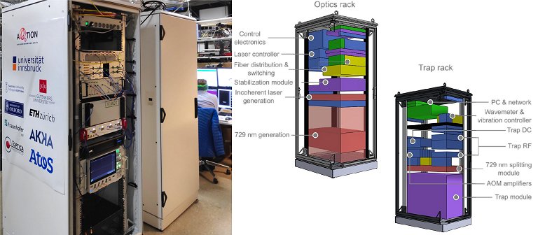 Miniaturização deixa computador quântico do tamanho de uma geladeira