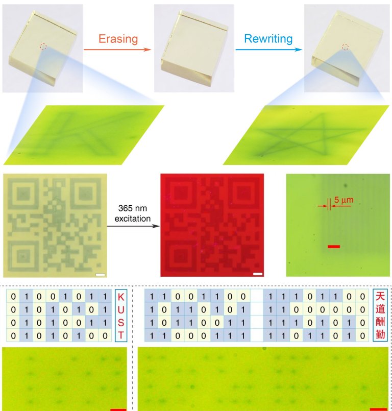 Vidro grava dados em 3D e faz criptografia usando hologramas