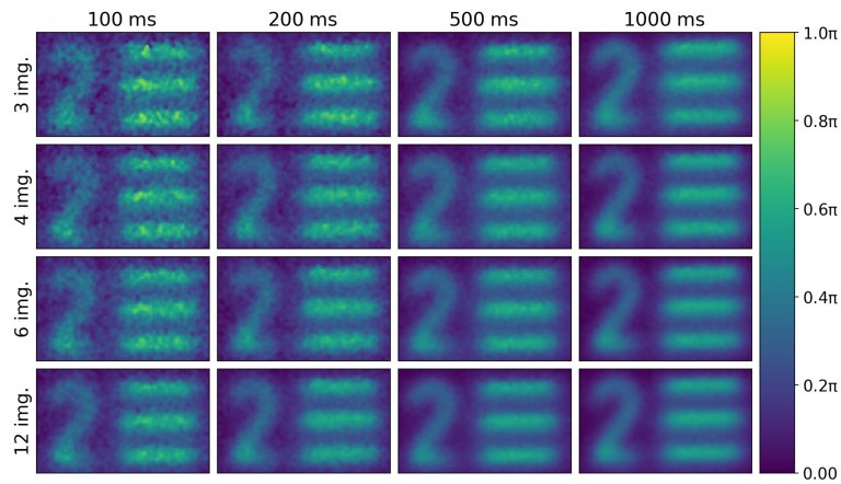 Holografia quntica faz imagem de objeto com luz que no se reflete no objeto