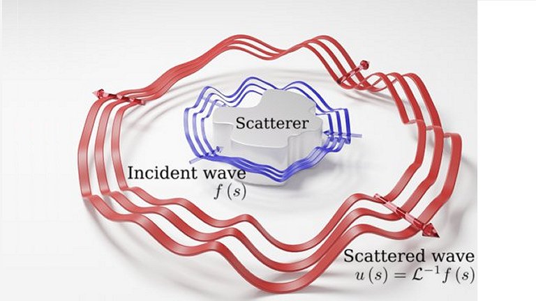 Processador que opera na velocidade da luz agora em nanoescala