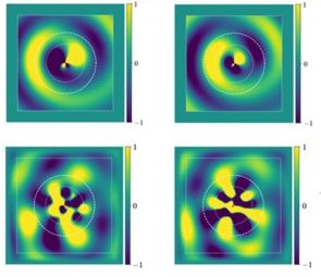 Processador que opera na velocidade da luz agora em nanoescala