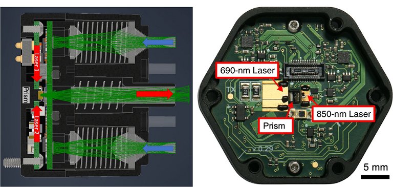 Capacetes de imageamento cerebral podem ser nova estrela da tecnologia vestvel