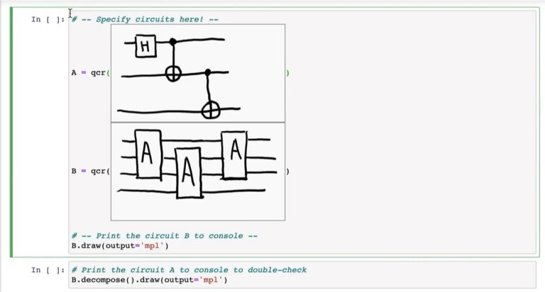 Interface de program