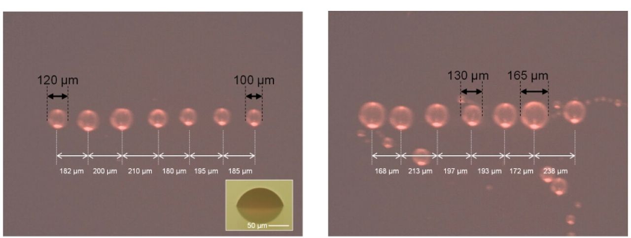 Rumo a imagens impressas com a resoluo de se olhar no espelho