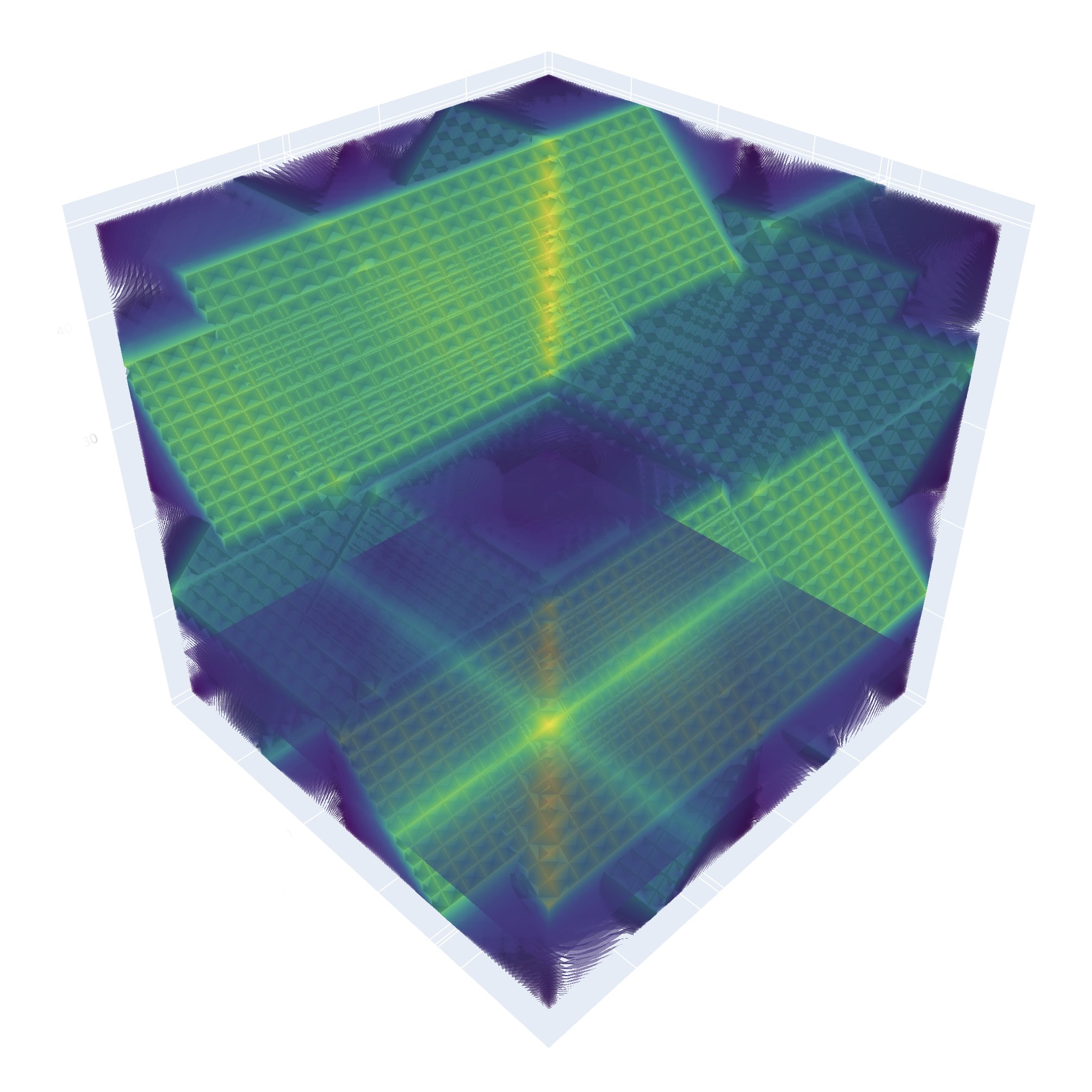 Teste de Turing para inteligncia artificial deve ser substitudo por teste psicolgico?