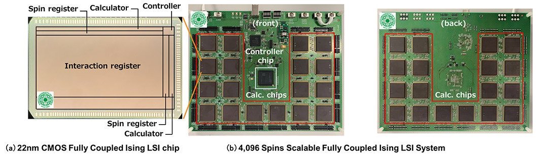 Computadores de recozimento prometem rivalizar com computadores qunticos