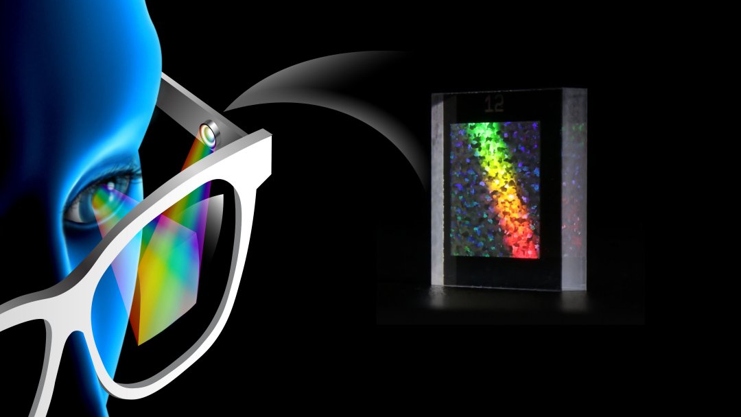 culos mostram imagens hologrficas 3D para realidade virtual imersiva