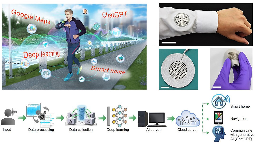Textile harnesses static electricity on clothing to help AI listen to voice commands