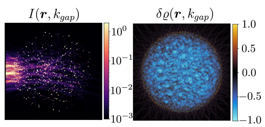Giromorfo, o estranho material que vai impulsionar os computadores de luz
