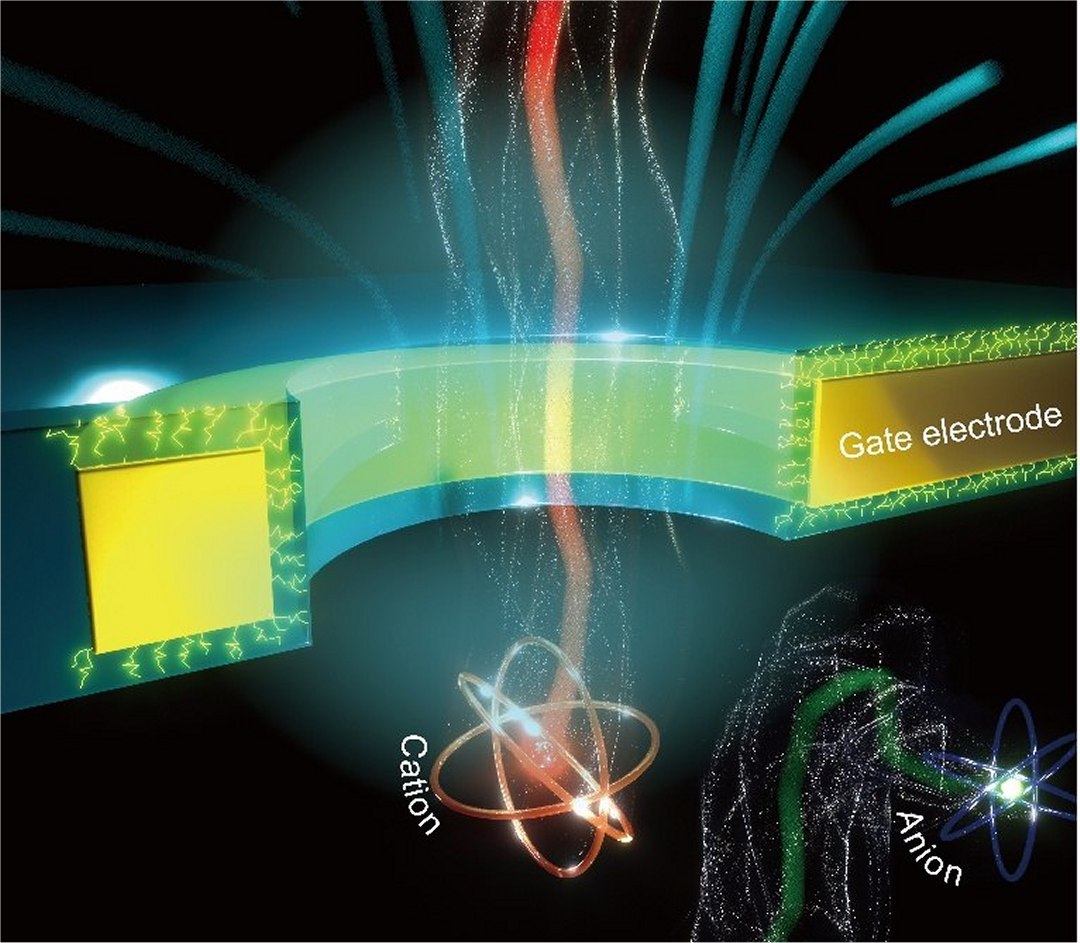 Nanogeladeiras vo tirar calor que limita velocidade dos computadores