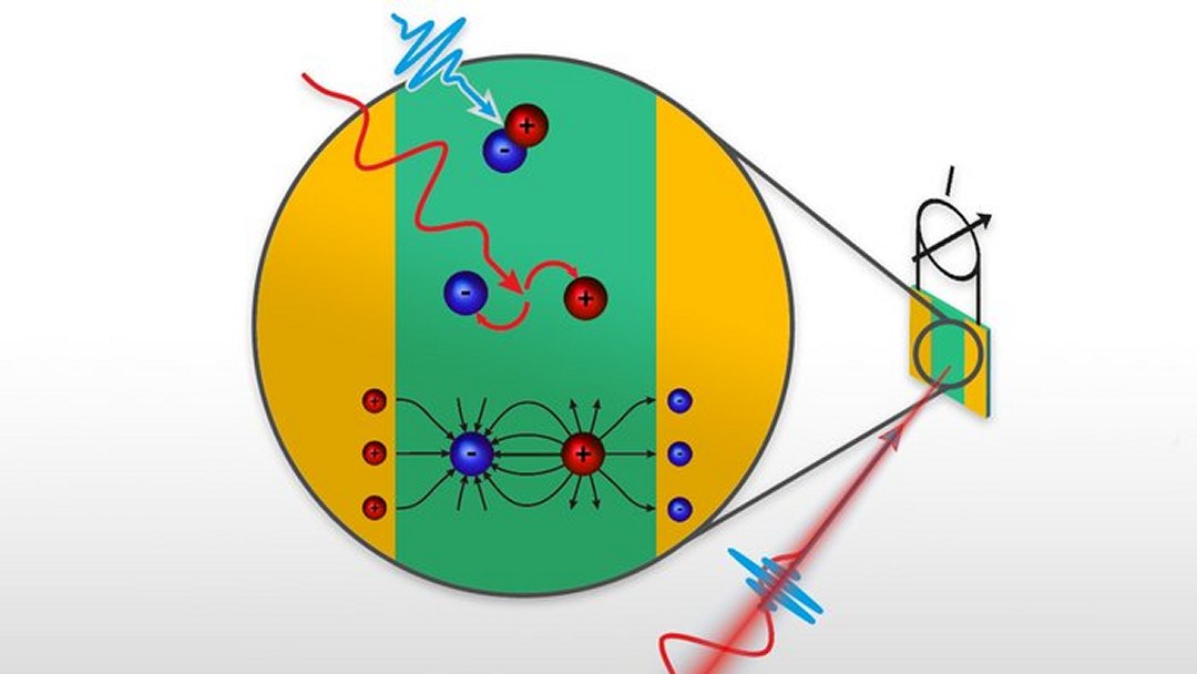 Quantum computers may have fundamental limits.