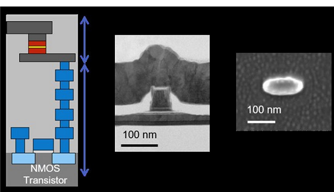 Computador probabil�stico magn�tico fabricado com tecnologia de sil�cio
