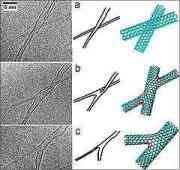Nano-soldagem une nanotubos de carbono