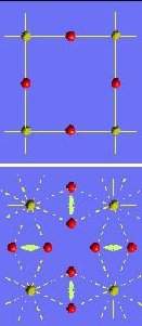 Novo material se contrai quando aquecido