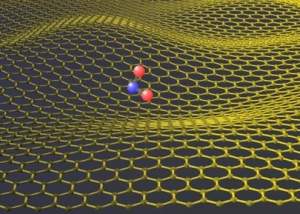 Materiais com um átomo de espessura prometem nova Revolução Industrial