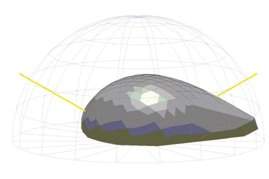 Nova ferramenta mede efeitos exticos de cores