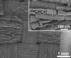 Fibras sintticas de alta resistncia feitas com nanotubos de carbono