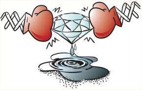 Mquina Z transforma pedra de diamante em diamante lquido