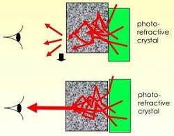 Pele fica transparente graas a cristal hologrfico