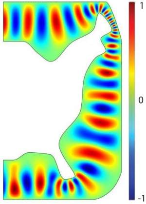 Metamaterial dirige a luz por caminhos complexos