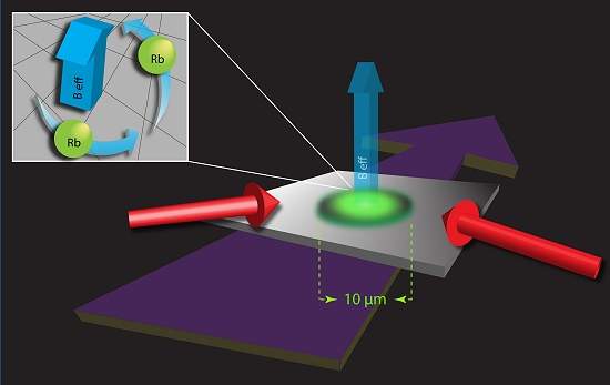 Cientistas criam magnetismo artificial usando lasers