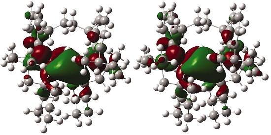 Alquimia: cientistas transformam ácidos em bases