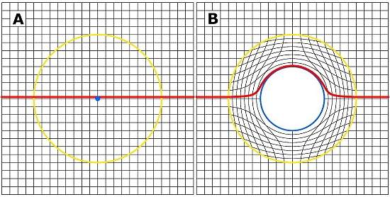 Esfera invisvel manipula luz e expande o espao