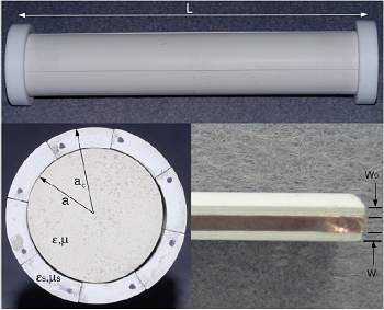 Alm dos metamateriais: invisibilidade plasmnica e metais canhotos